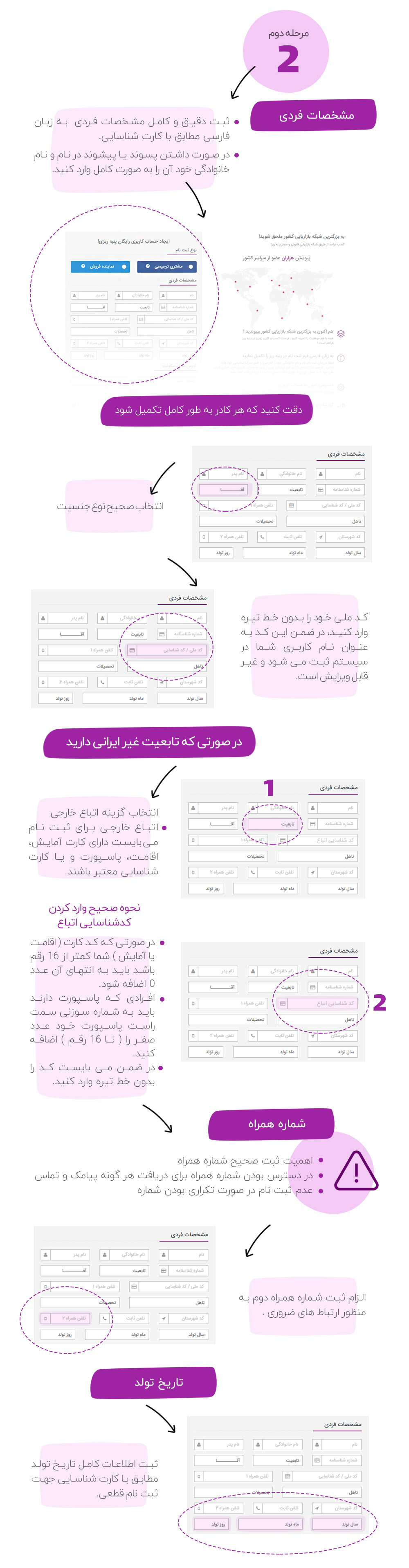 راهنمای ثبت نام در سایت PMLM